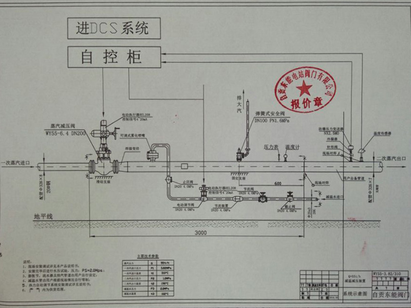 減溫減壓裝置自控柜