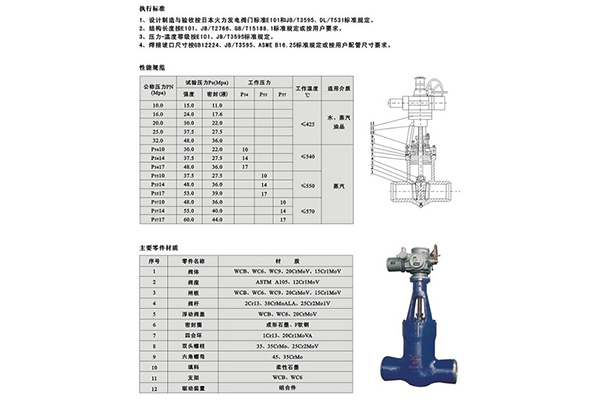 電動(dòng)焊接閘閥